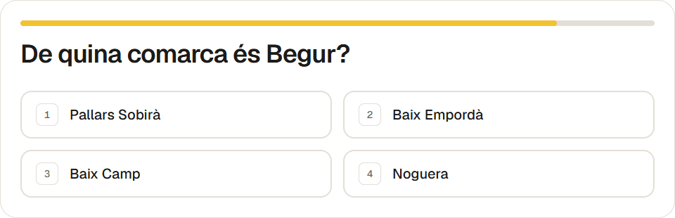 Com es veu el joc «De quina comarca és el poble?»